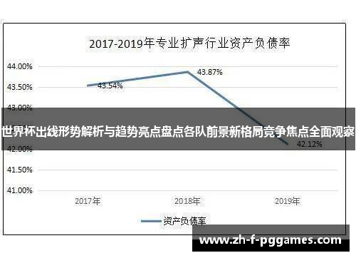 世界杯出线形势解析与趋势亮点盘点各队前景新格局竞争焦点全面观察