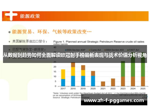 从数据到趋势如何全面解读欧冠射手榜最新表现与战术价值分析视角