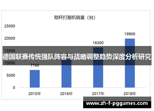 德国联赛传统强队阵容与战略调整趋势深度分析研究
