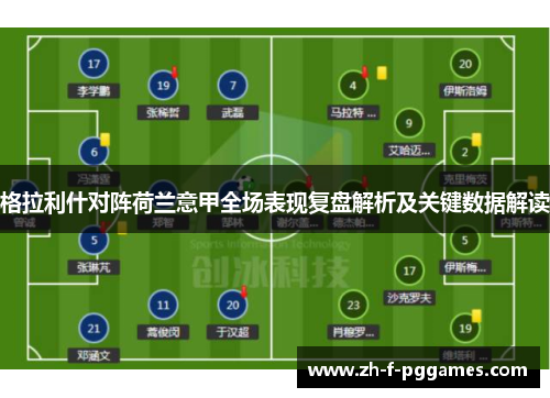 格拉利什对阵荷兰意甲全场表现复盘解析及关键数据解读