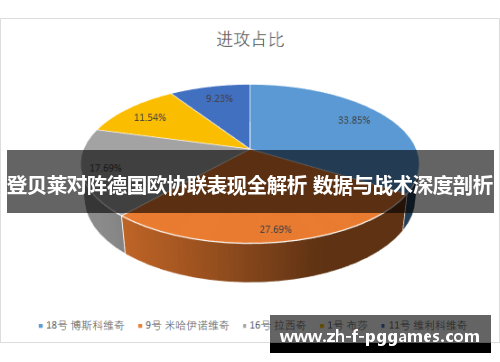 登贝莱对阵德国欧协联表现全解析 数据与战术深度剖析