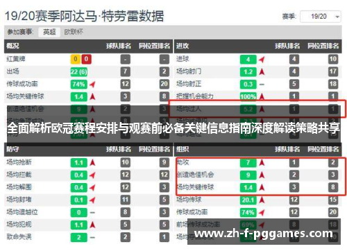 全面解析欧冠赛程安排与观赛前必备关键信息指南深度解读策略共享 全面解析欧冠赛程安排与观赛前必备关键信息指南深度解读策略共享