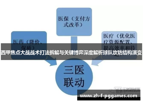 西甲焦点大战战术打法拆解与关键博弈深度解析球队攻防结构演变