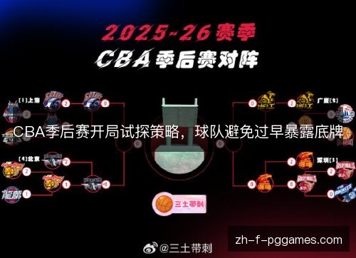 CBA季后赛开局试探策略，球队避免过早暴露底牌